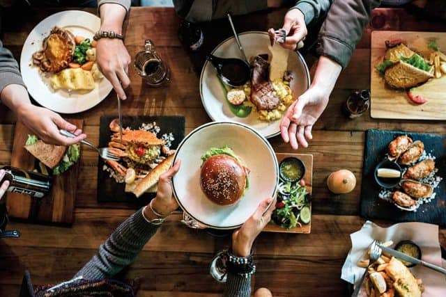 Innocard Loyalty Gastro Food