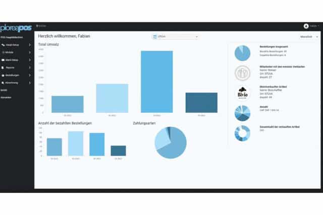 Plorea POS Dashboard